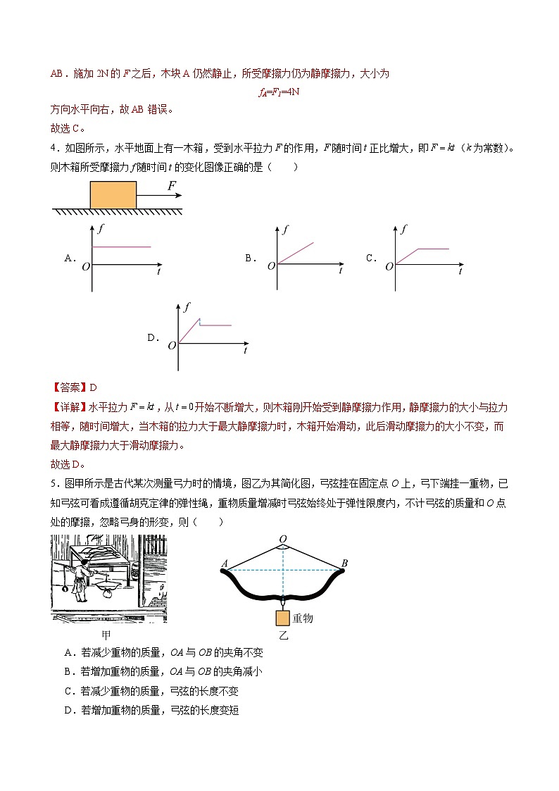 高考物理二轮测试二 相互作用（解析版）第3页