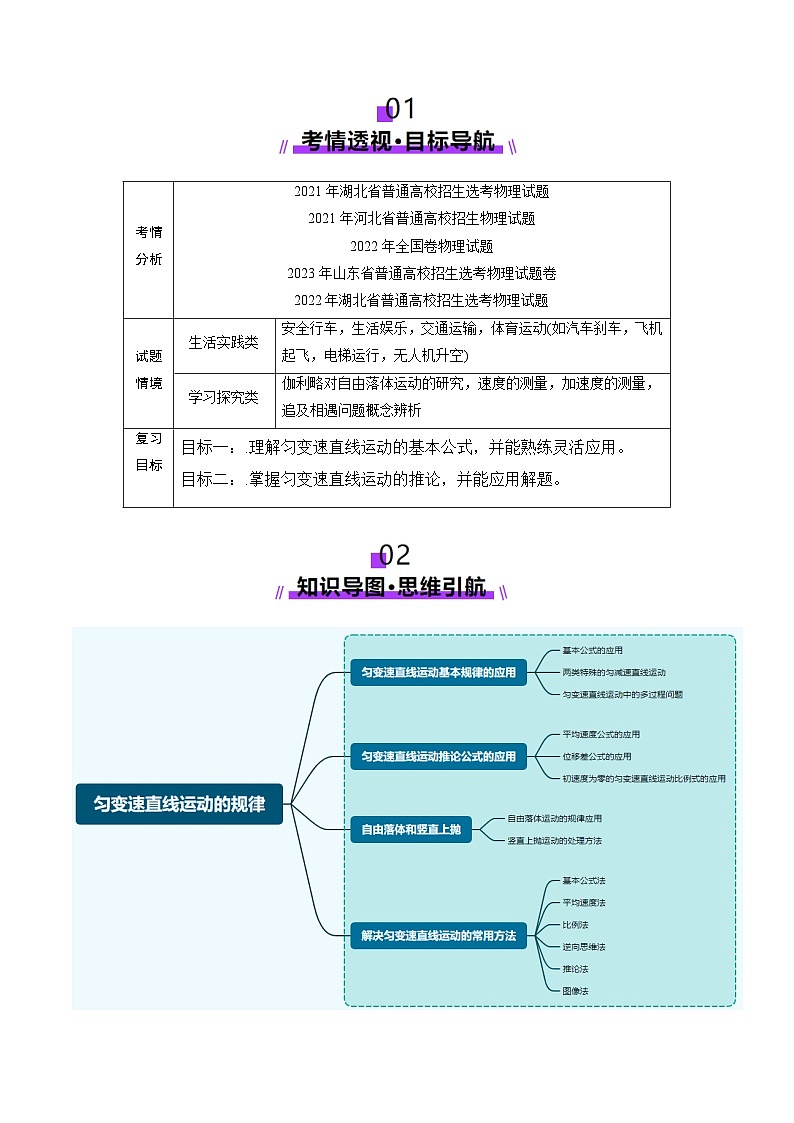 高考物理二轮-匀变速直线运动的规律（讲义）（解析版）第2页