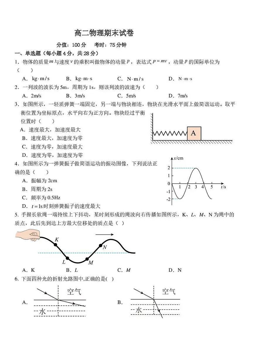 江西上饶市余干县私立蓝天中学教育集团2025-2026学年高二上学期期末物理试卷含答案第1页