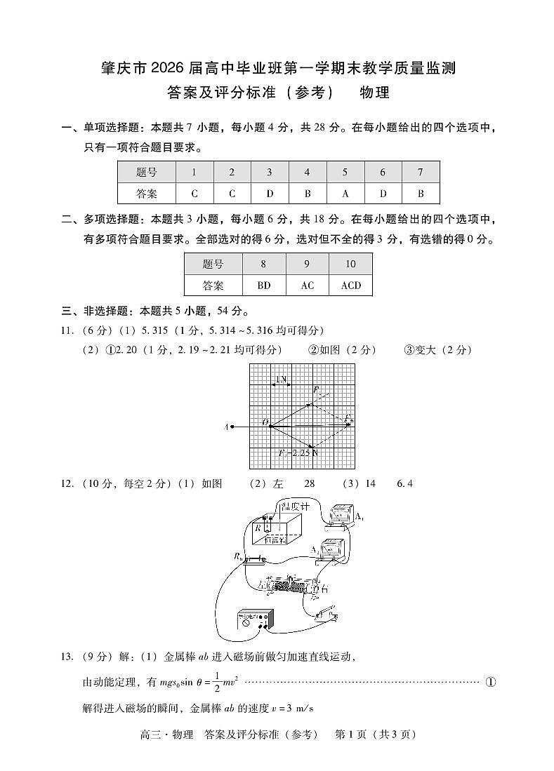 物理试题卷答案第1页