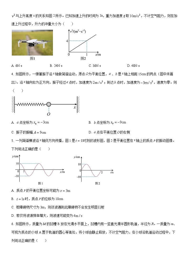 2025-2026学年山东省部分学校高二上学期12月阶段(月考)性检测物理试卷（学生版）第2页