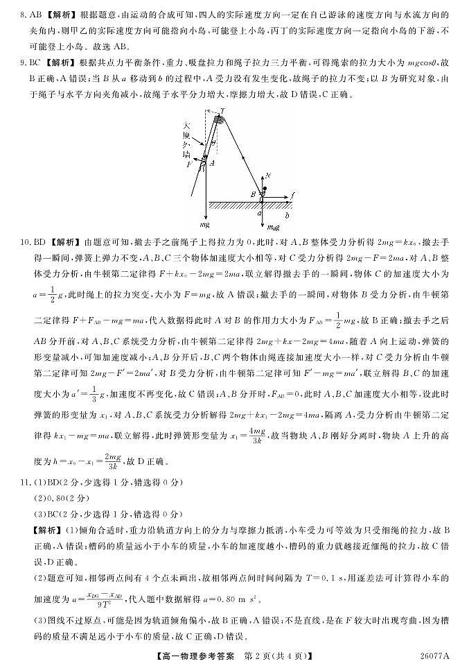 26077A-详解版答案-物理第2页