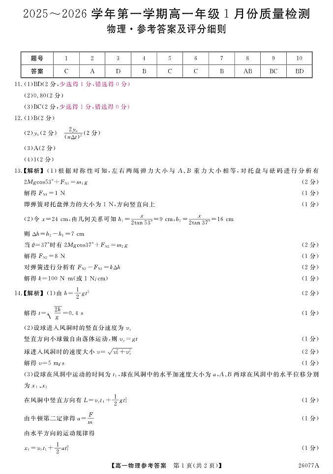 26077A-评分细则-物理第1页
