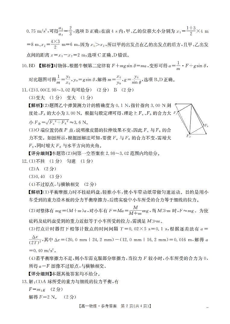 物理答案_扫描版第2页