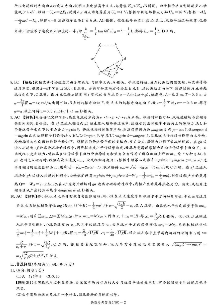 长郡中学2026届高三月考试卷（六）物理答案第2页