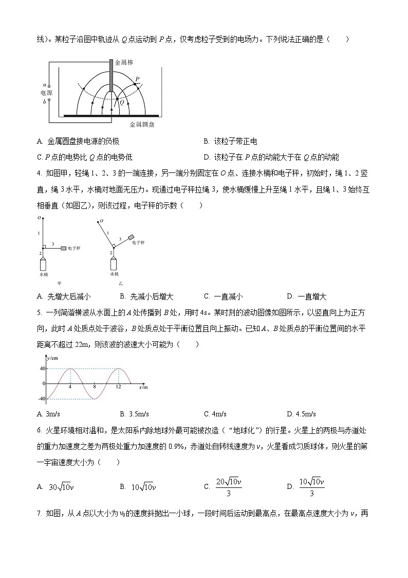 江西省部分高中2025-2026学年高三上学期1月联考物理试卷（试卷+解析）第2页