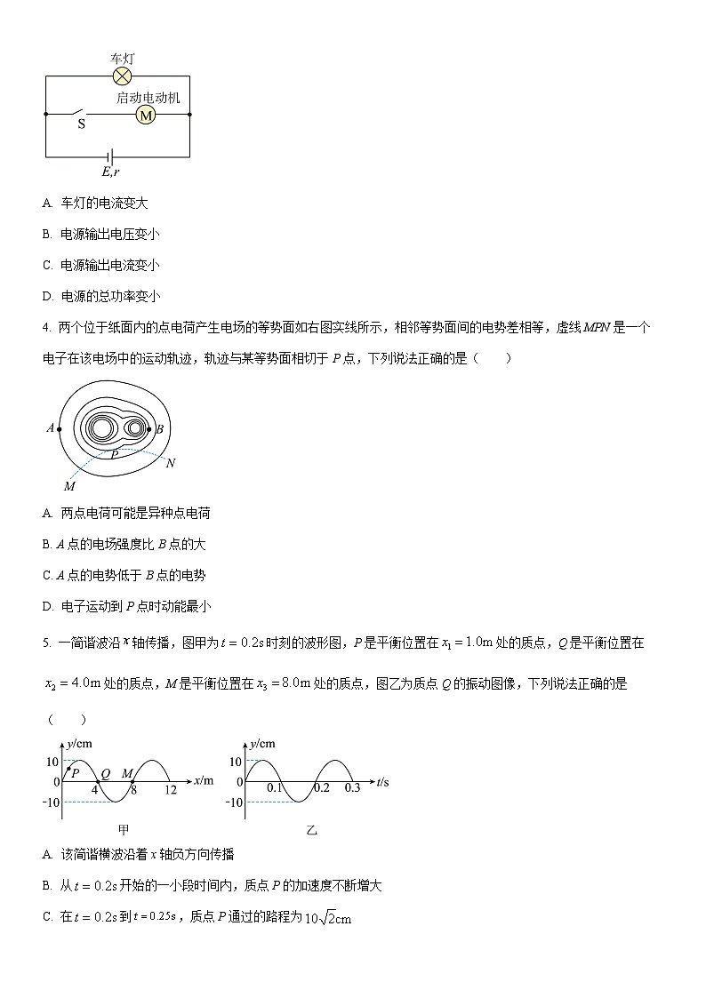 2024-2025学年江西省萍乡市高二上学期期末考试物理试卷（学生版）第2页