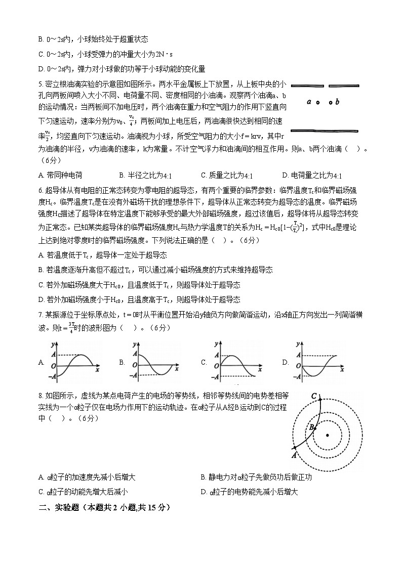 新疆维吾尔自治区喀什地区2026届高考物理自编模拟卷（6）第2页