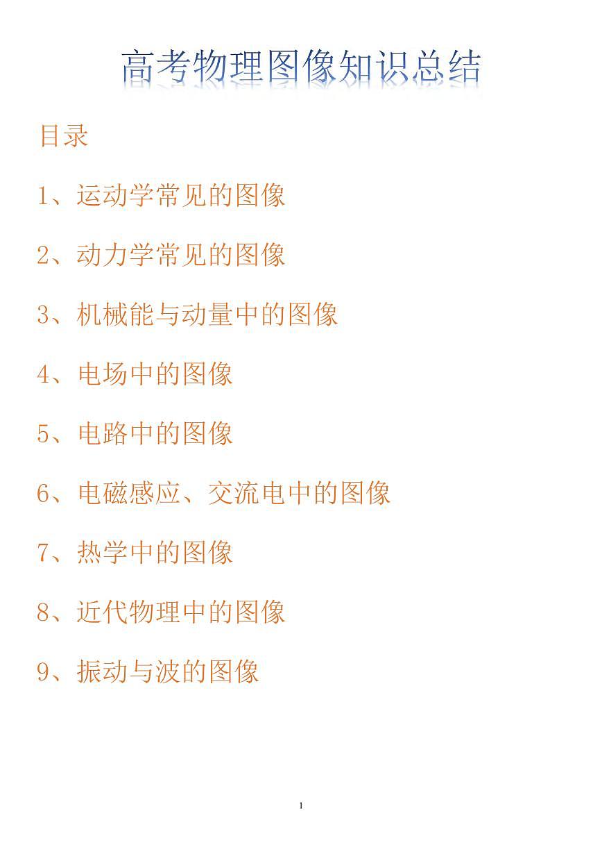 高考物理图像知识总结知识清单（共27页）第1页