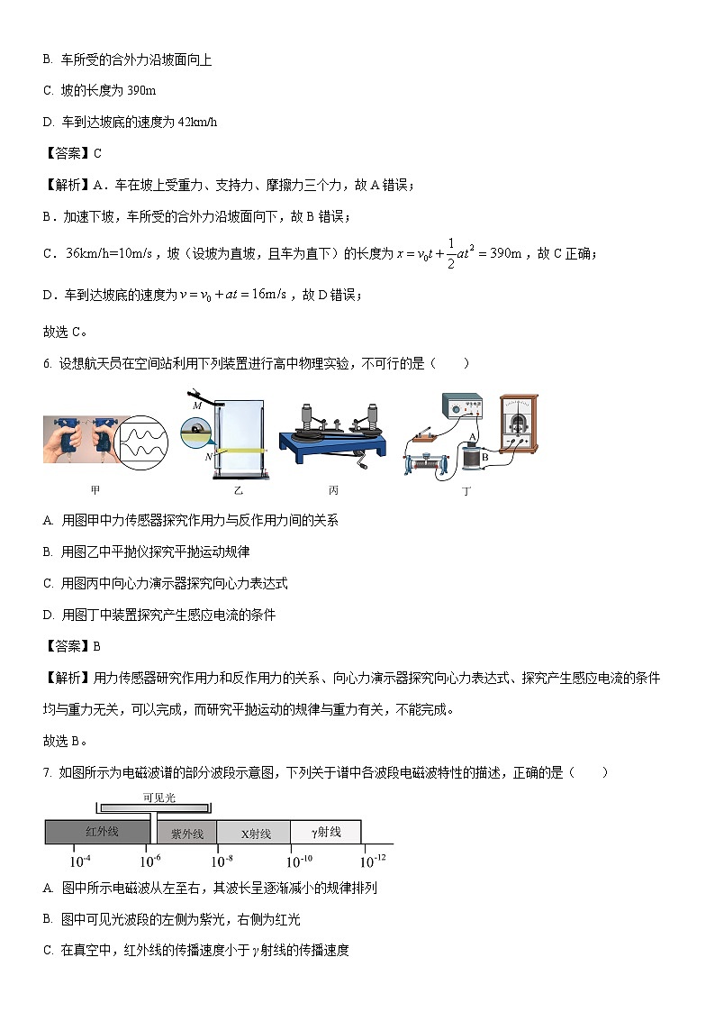 2025-2026学年浙江省县域教研联盟高二上学期学业水平模拟考试物理试卷（学生版）第3页