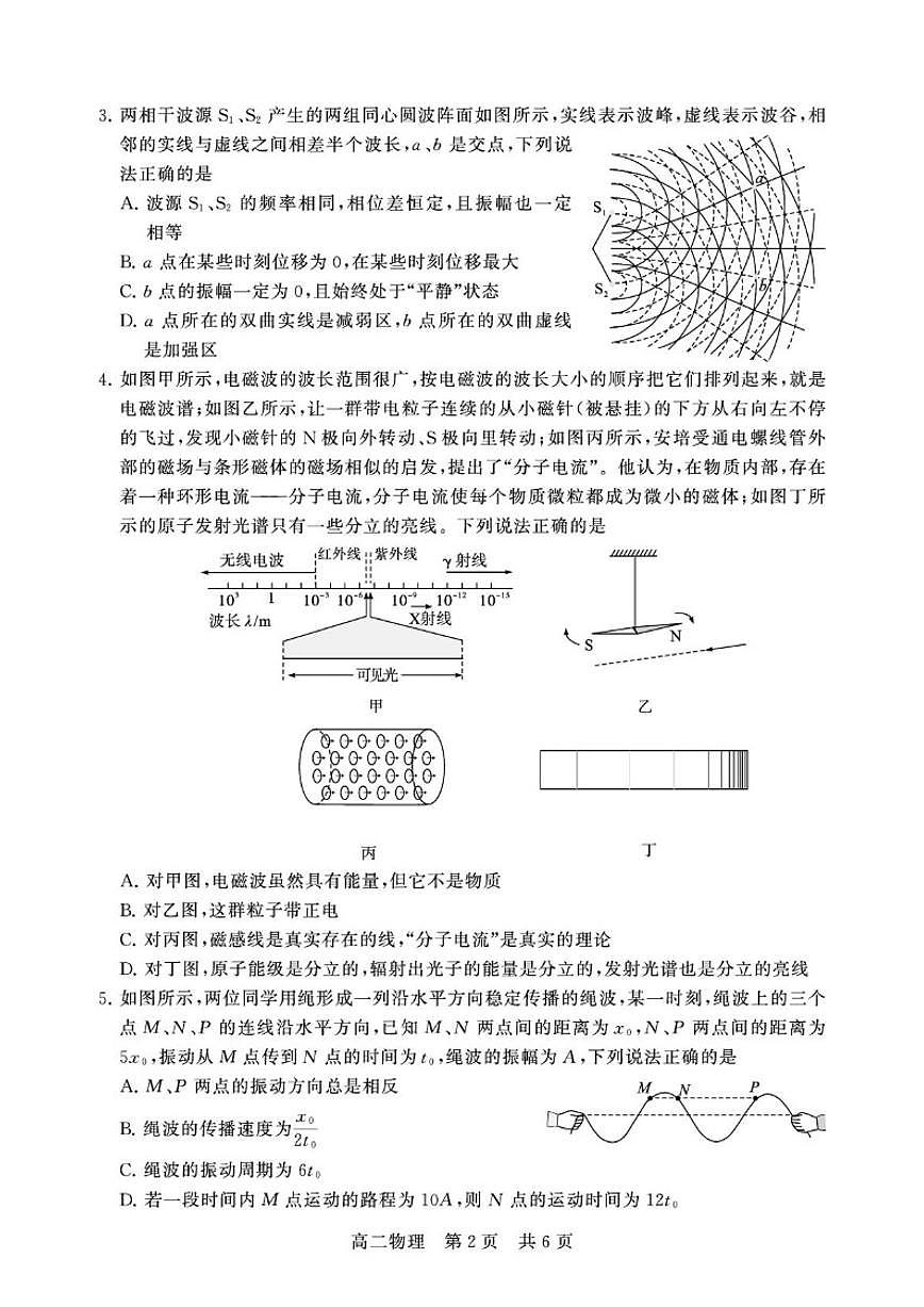 2025-2026学年湖北省荆州市高二上学期期末考试物理试题（含解析）第2页