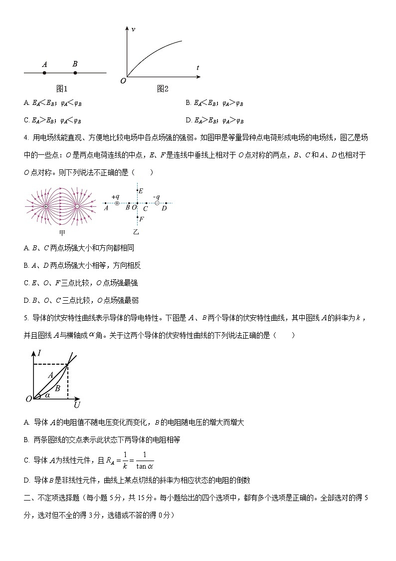 2025-2026学年天津市静海区四校联考高二年级上学期第二次阶段(月考)性检测物理试卷（学生版）第2页