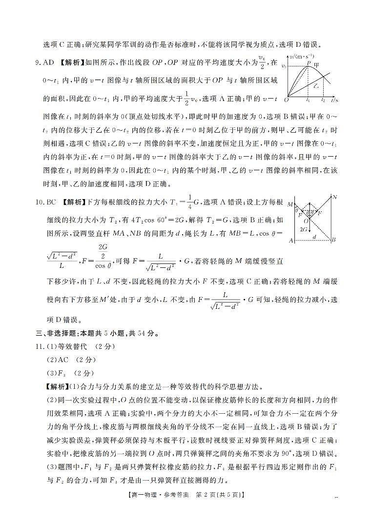 物理答案_扫描版第2页