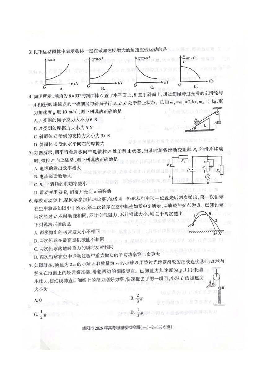 陕西省咸阳市2026届高三上学期高考模拟检测（一）物理（含答案）试卷第2页