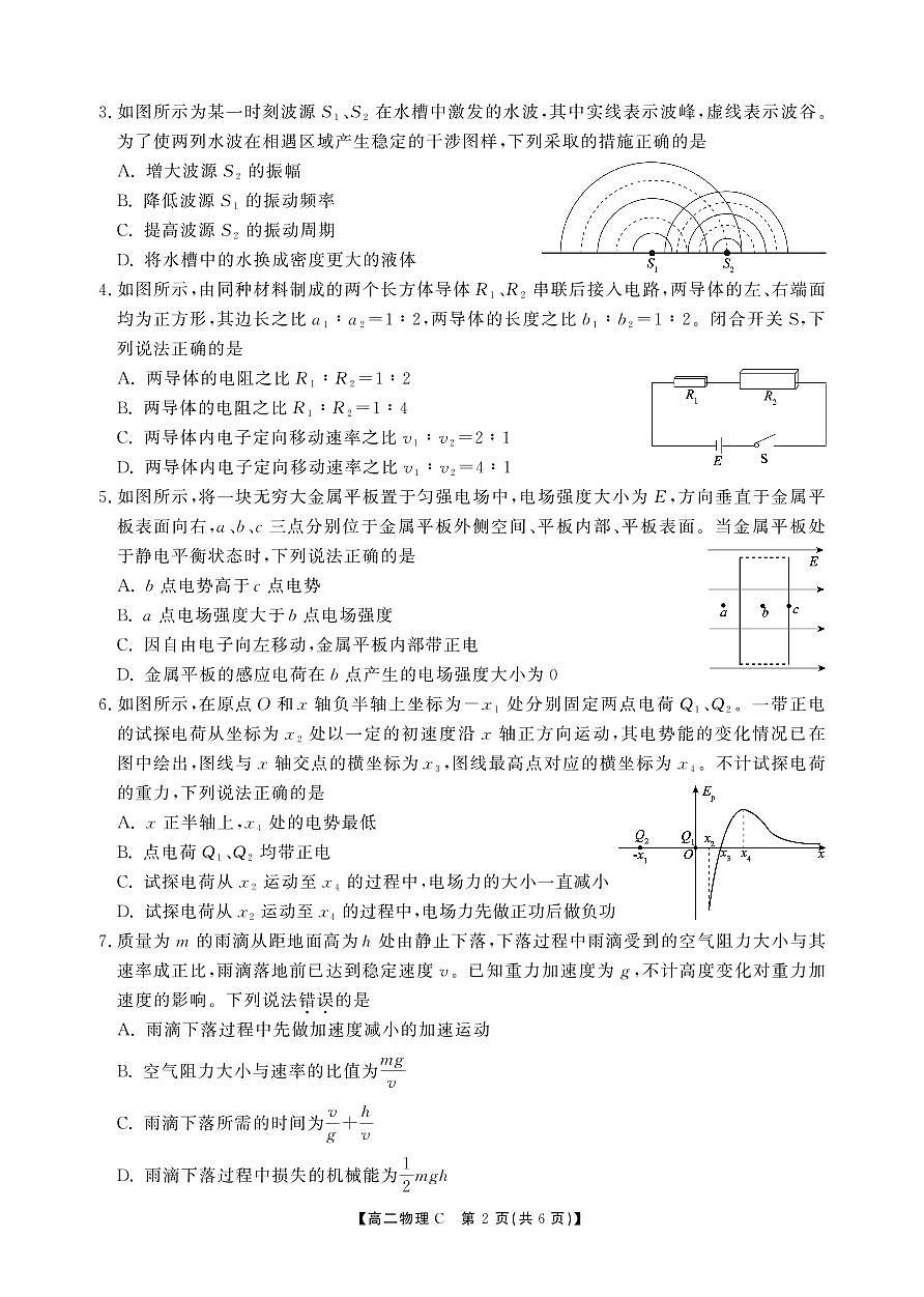 高二期末物理C卷-SY第2页