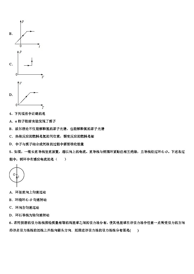 2026届吉林省长春市第五中学高考适应性考试物理试卷含解析第2页