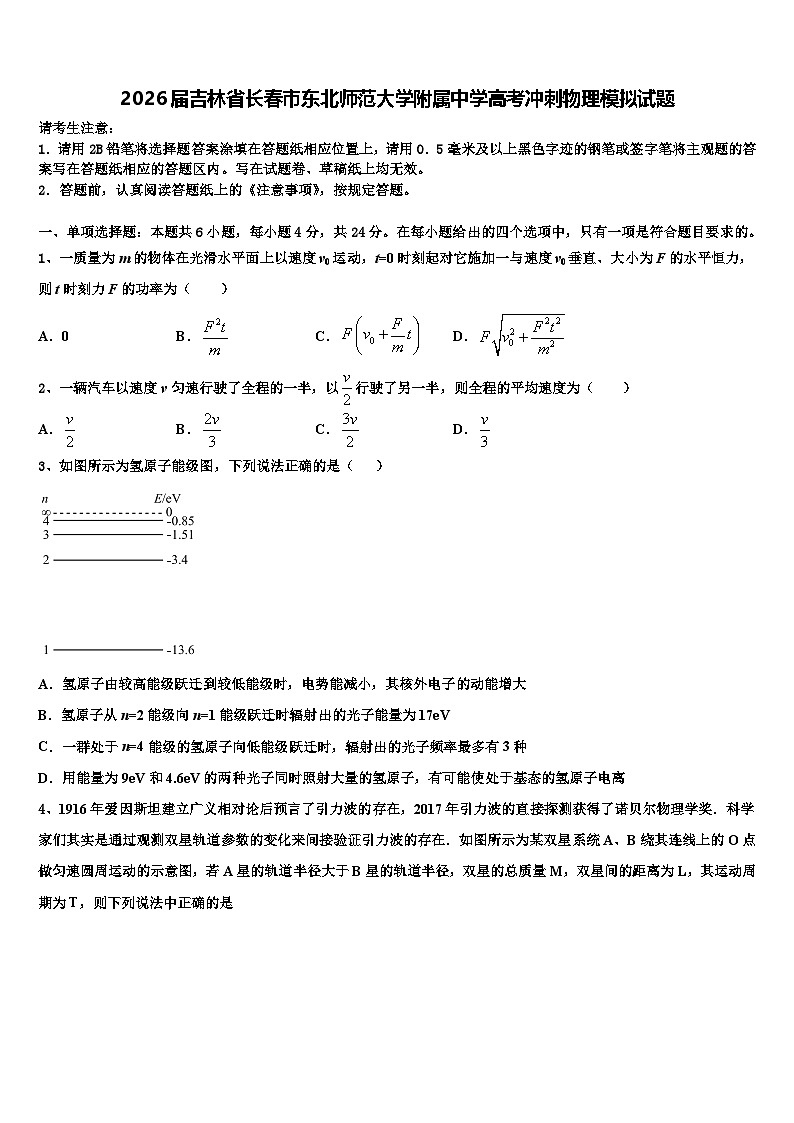 2026届吉林省长春市东北师范大学附属中学高考冲刺物理模拟试题含解析第1页