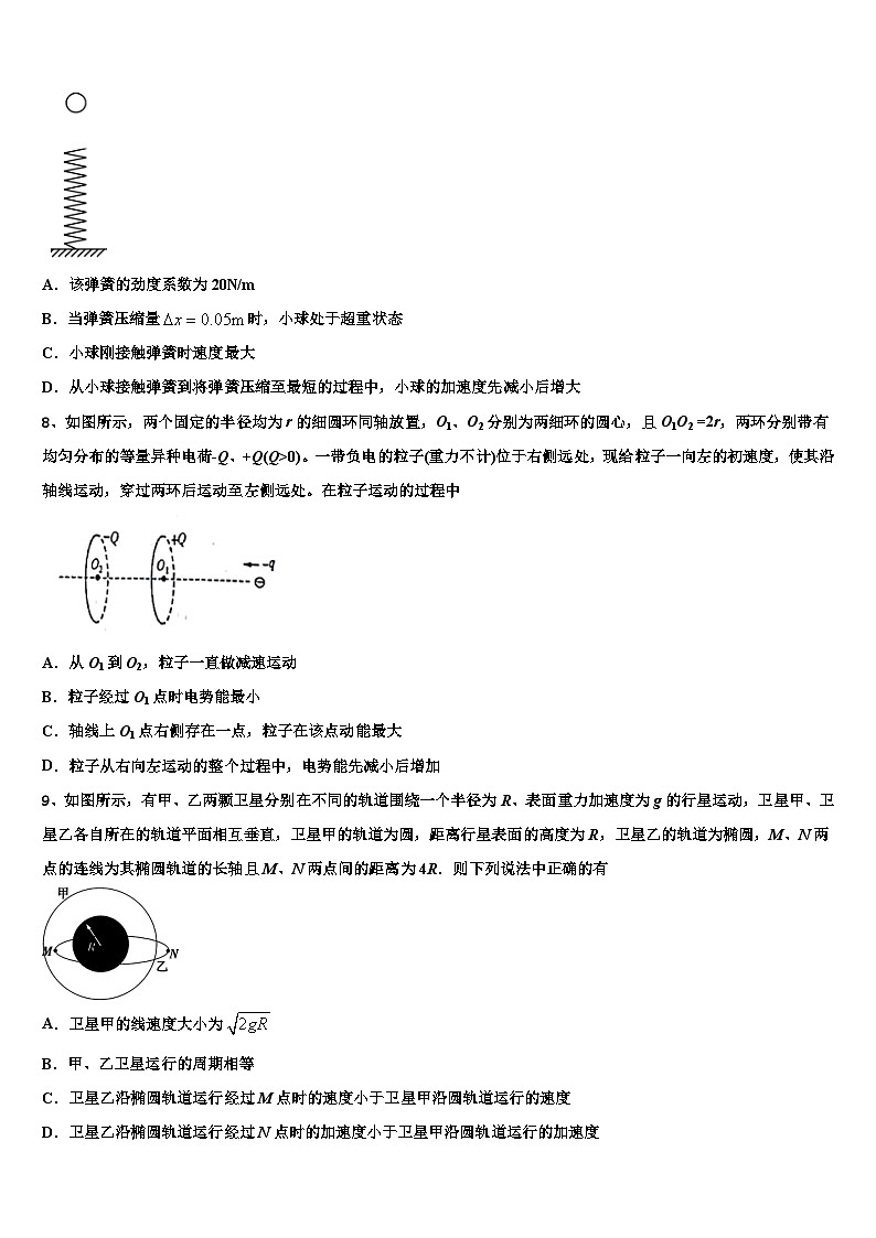 2026届吉林省长春市汽车经济开发区第六中学高考考前模拟物理试题含解析第3页