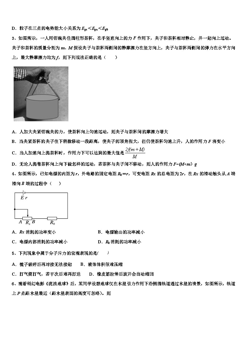 2026届吉林省长春市榆树第一高级中学高考仿真卷物理试卷含解析第2页