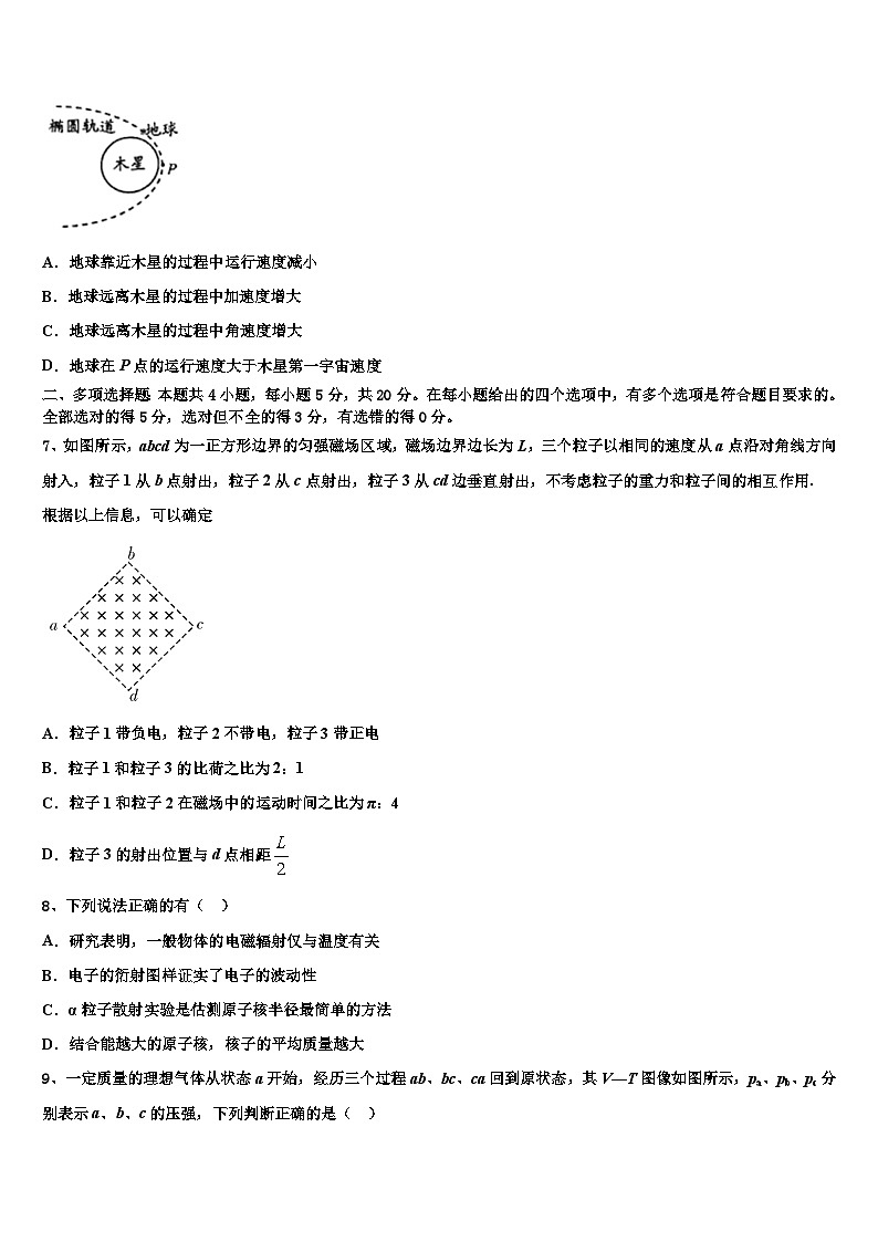2026届吉林省长春市榆树第一高级中学高考仿真卷物理试卷含解析第3页