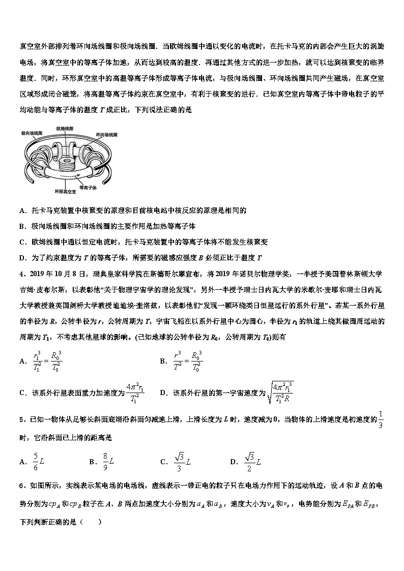 2026届吉林省长春市长春市十一高中高考考前模拟物理试题含解析第2页