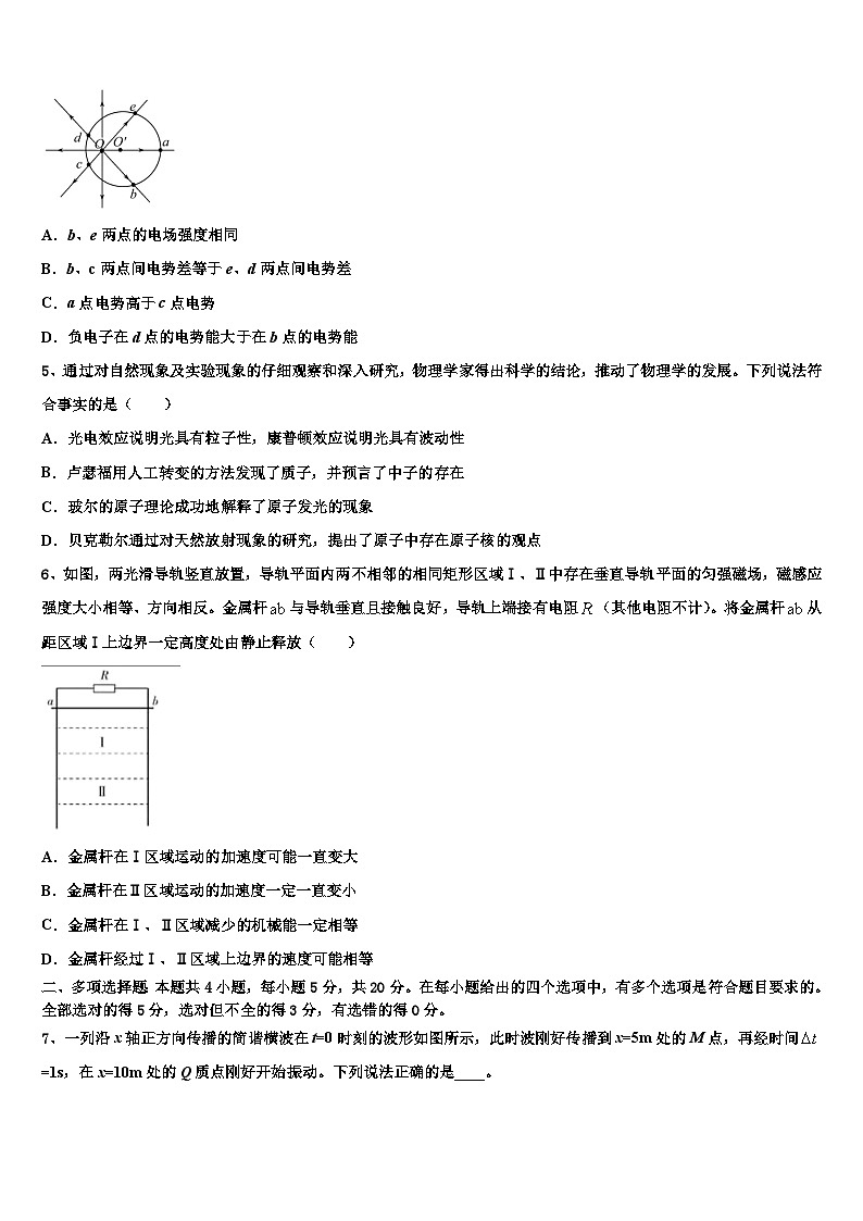 2026届吉林省长春市德惠实验中学高考考前模拟物理试题含解析第2页