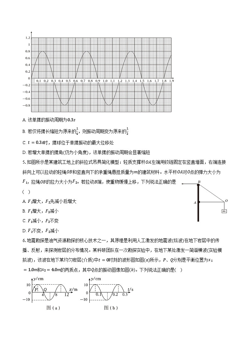 2025-2026学年湖南省高二（上）期末物理试卷（含答案）第2页