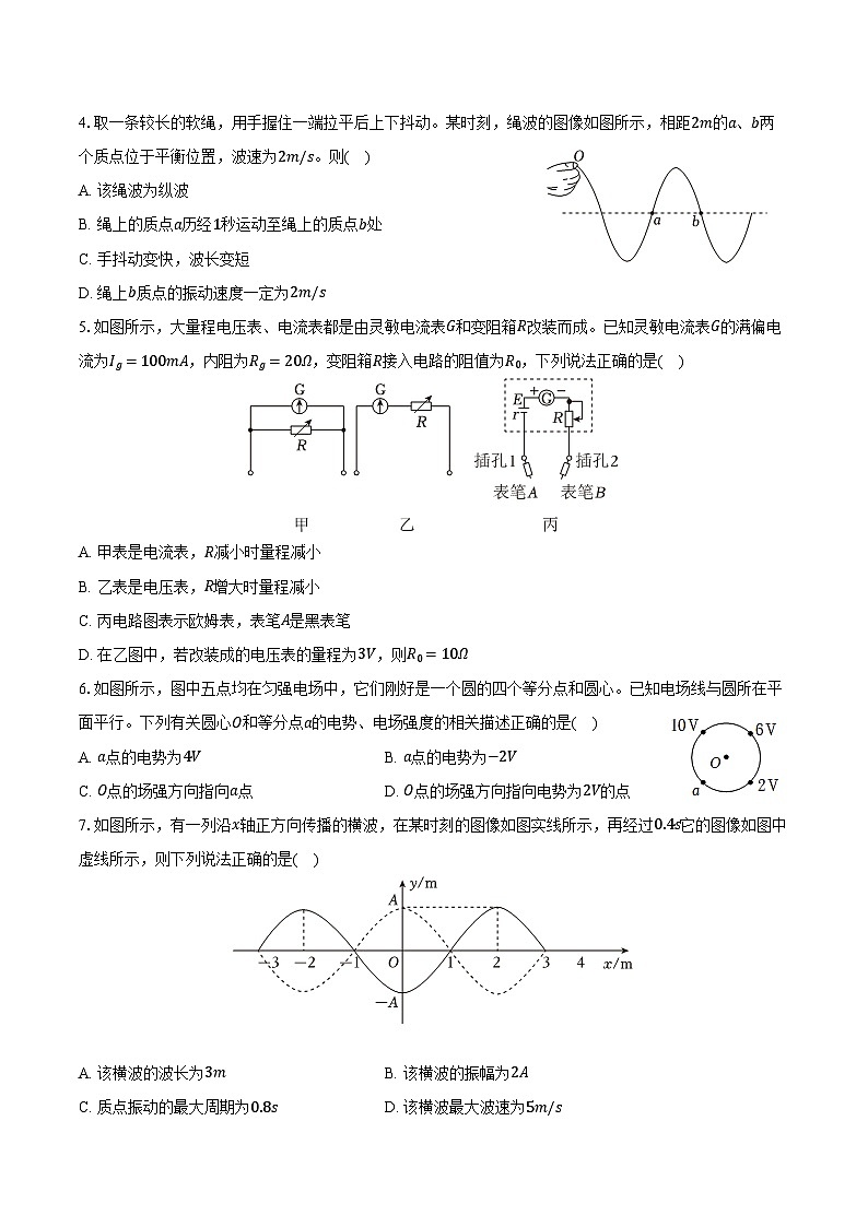 2025-2026学年内蒙古赤峰市红山区高二（上）期末物理试卷（含答案）第2页
