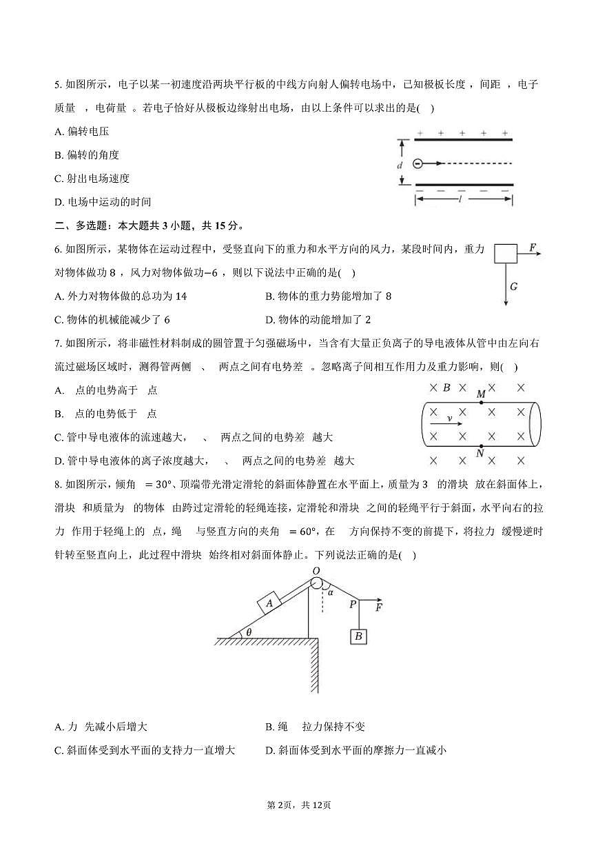 2025-2026学年天津市部分区高三（上）期末物理试卷（含解析）第2页