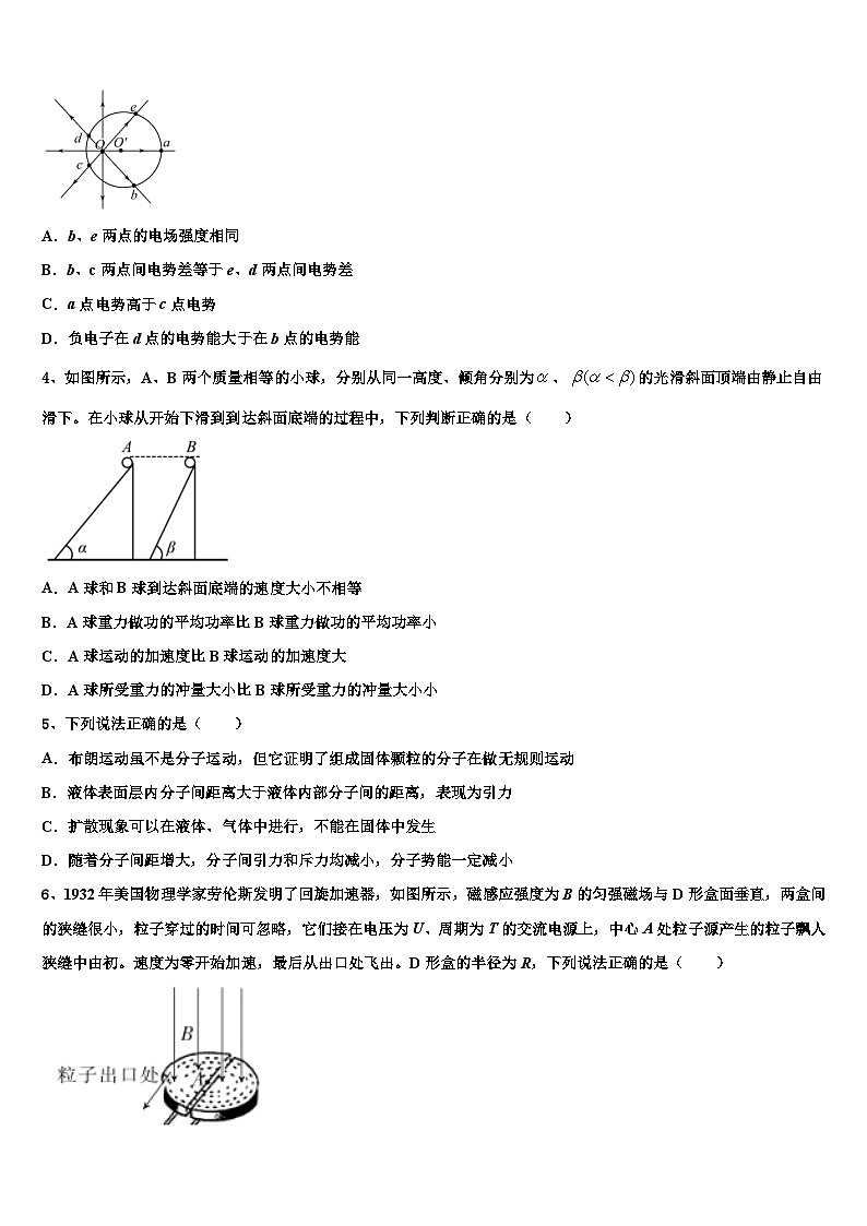 2026届江苏省97校大联考高考临考冲刺物理试卷含解析第2页