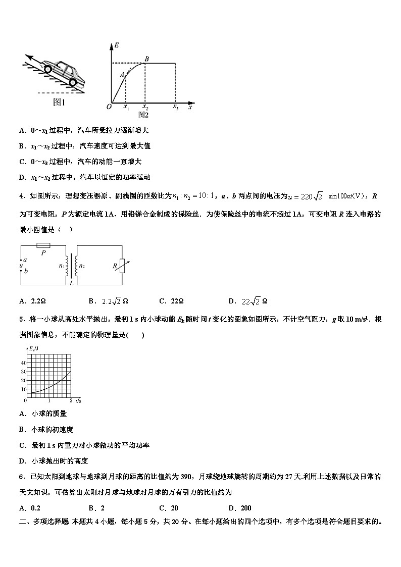 2026届江苏省97校大联考高考物理倒计时模拟卷含解析第2页