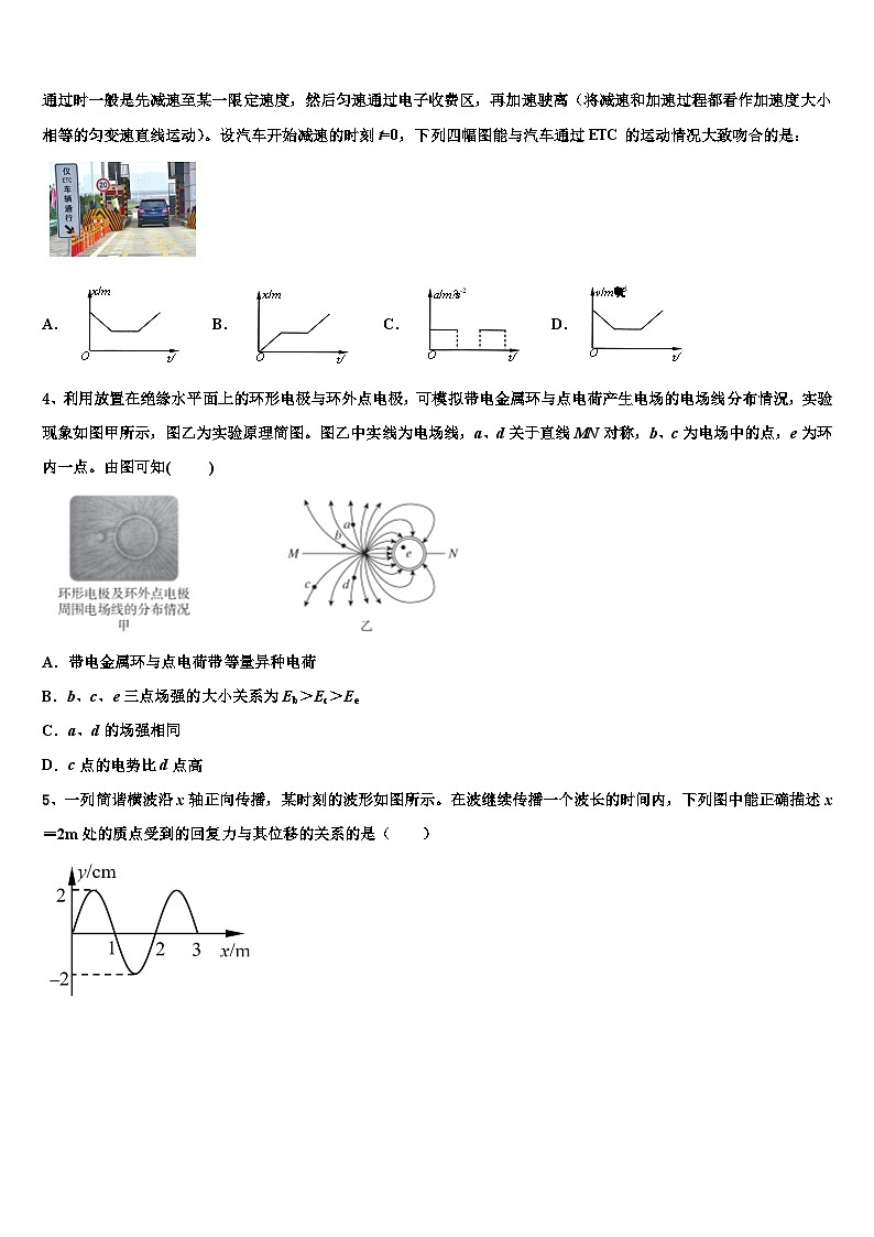 2026届江苏省滨海县高考压轴卷物理试卷含解析第2页
