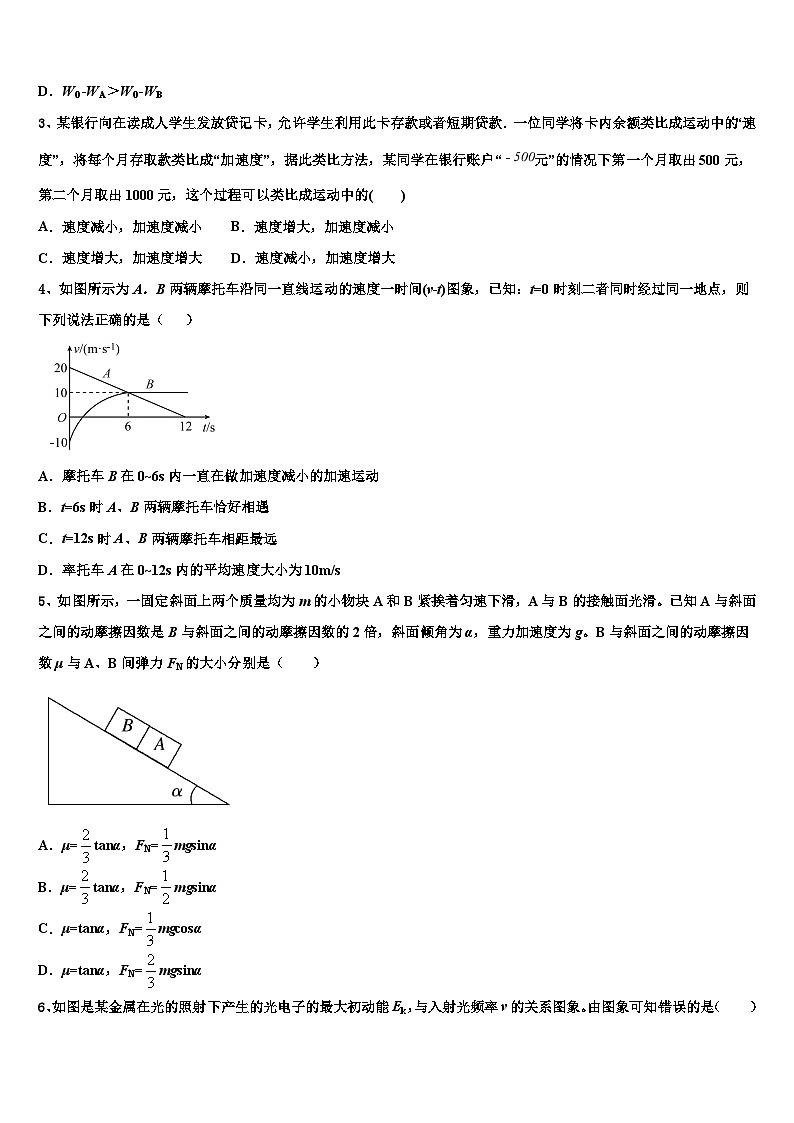 2026届吉林市普通中学高考物理倒计时模拟卷含解析第2页