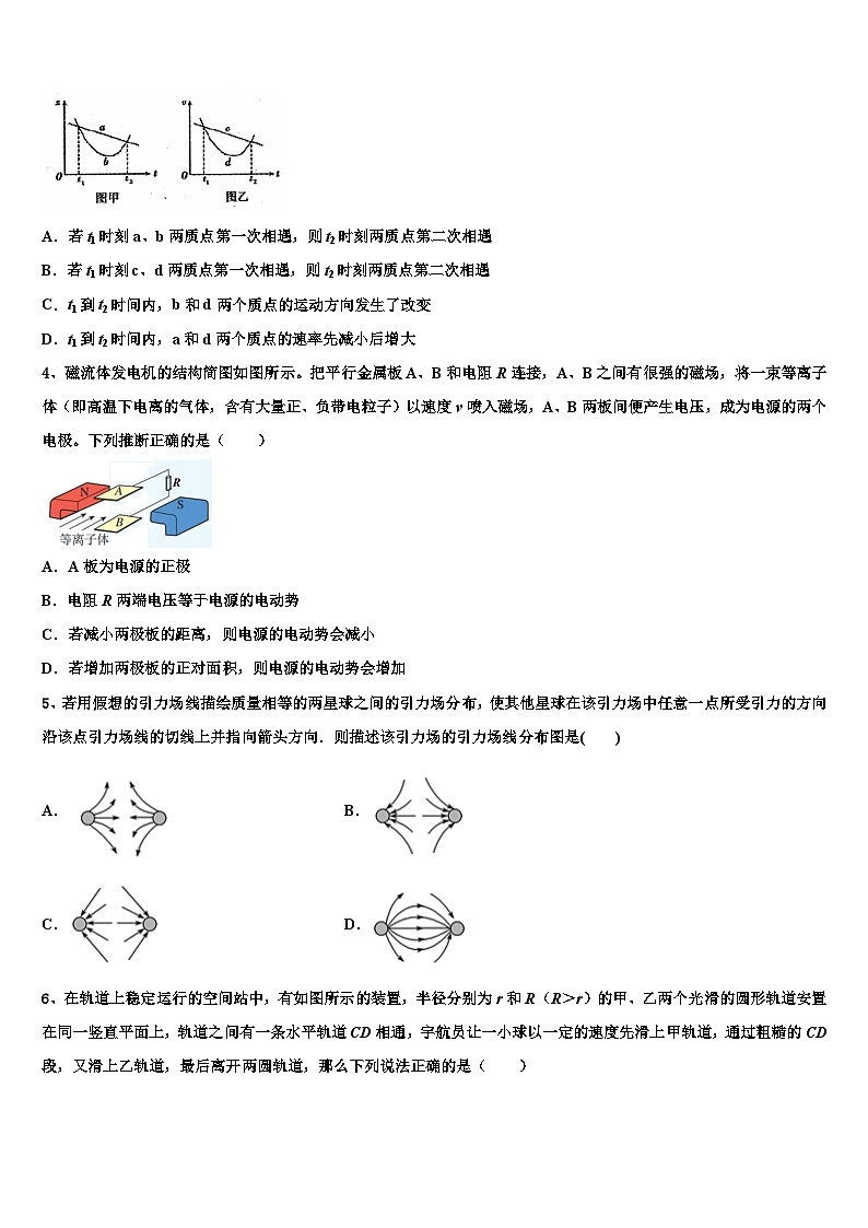 2026届佳木斯市重点中学高考压轴卷物理试卷含解析第2页