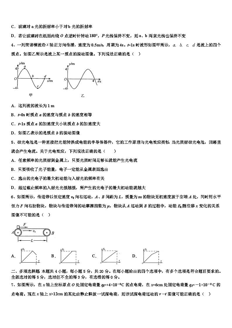 2026届江苏百校大联考高考物理二模试卷含解析第2页