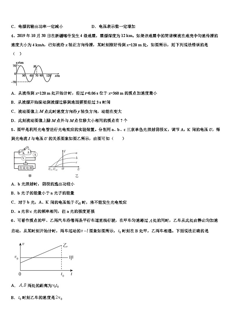 2026届江苏南京市盐城市高考物理倒计时模拟卷含解析第2页