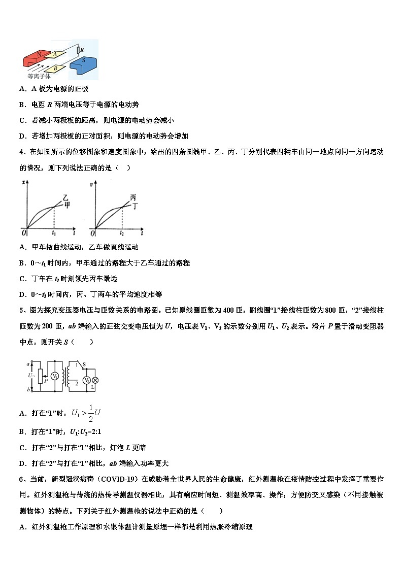 2026届江苏溧阳市（溧阳中学高三考前热身物理试卷含解析第2页