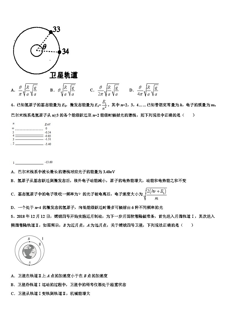 2026届济南市重点中学高三下学期联考物理试题含解析第2页