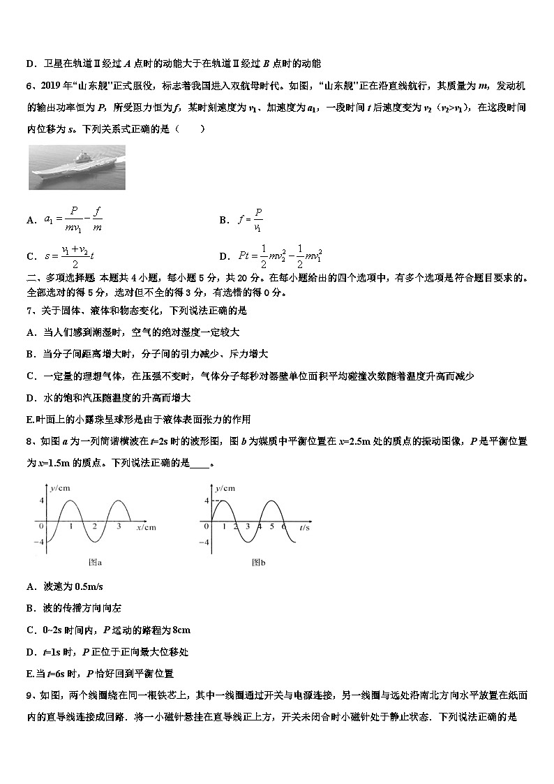 2026届济南市重点中学高三下学期联考物理试题含解析第3页