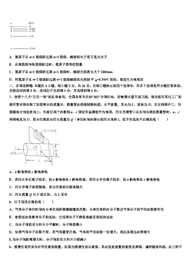 2026届吉林省长春市德惠市九校高三最后一卷物理试卷含解析第3页