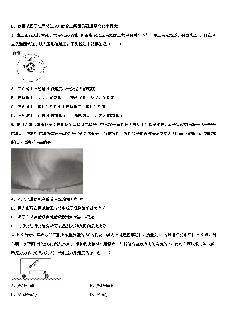 2026届吉林省长春市十一高中等九校教育联盟高三最后一模物理试题含解析第2页