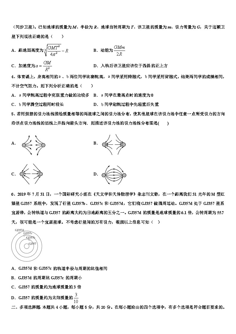 2026届吉林省长春市六中高三下学期一模考试物理试题含解析第2页
