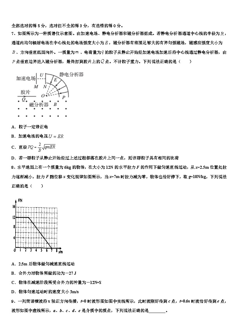 2026届吉林省长春市六中高三下学期一模考试物理试题含解析第3页