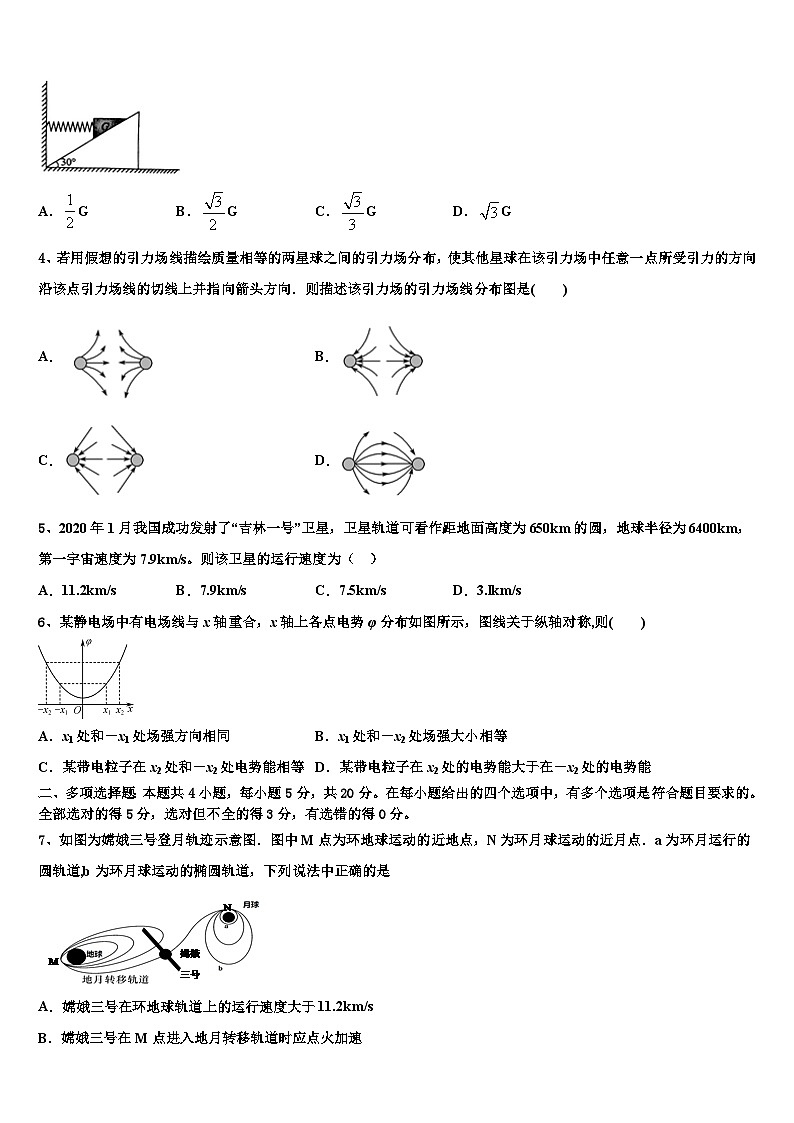 2026届吉林省长春市吉林实验中学高三下第一次测试物理试题含解析第2页