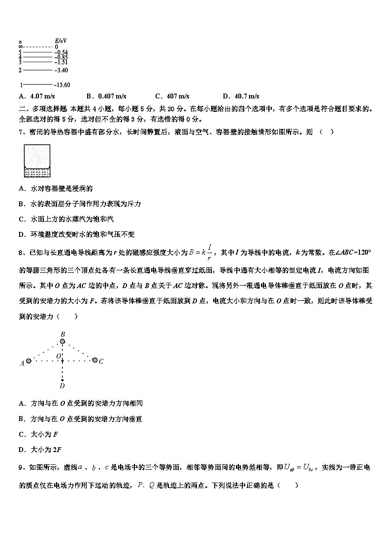 2026届吉林省长春市高中名校高三冲刺模拟物理试卷含解析第3页