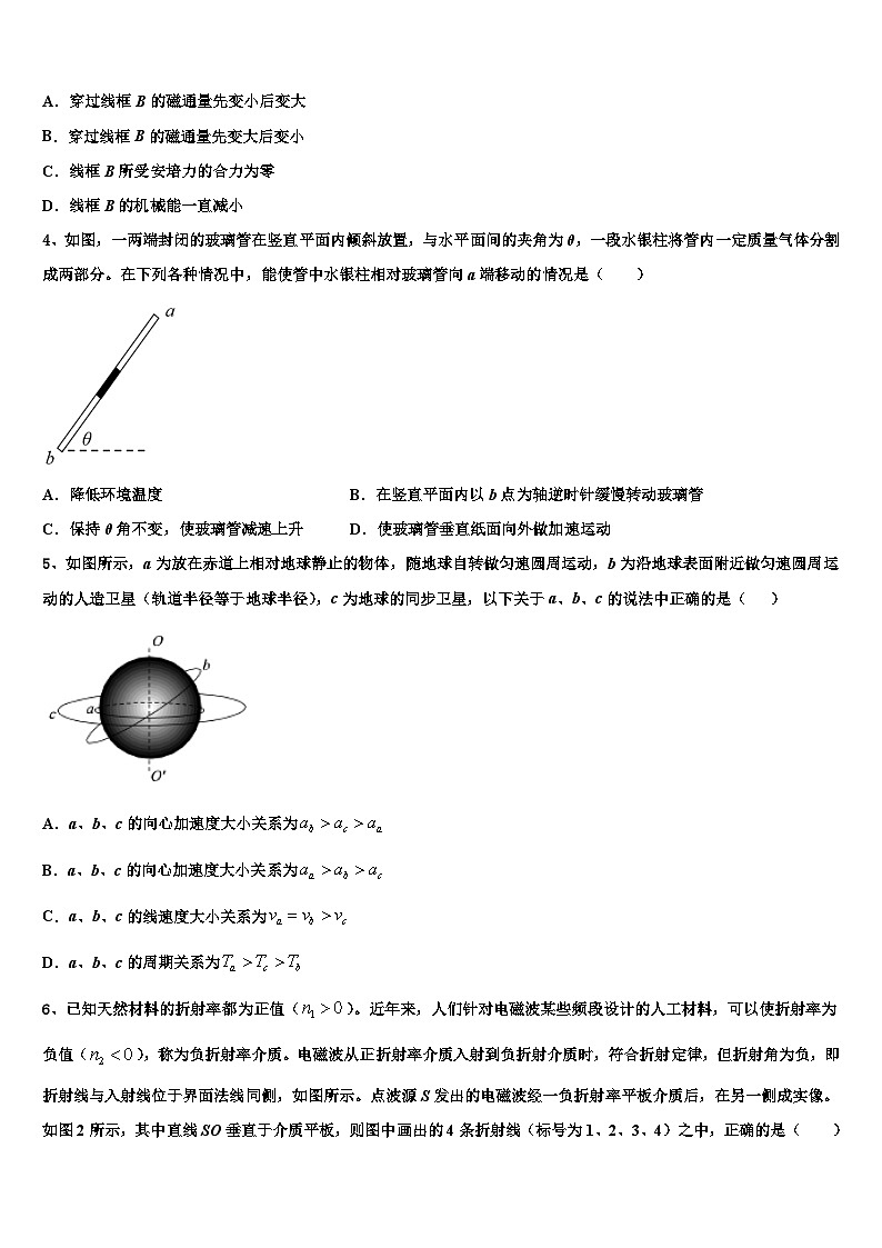 2026届吉林省长春市第七中学高三下学期联考物理试题含解析第2页