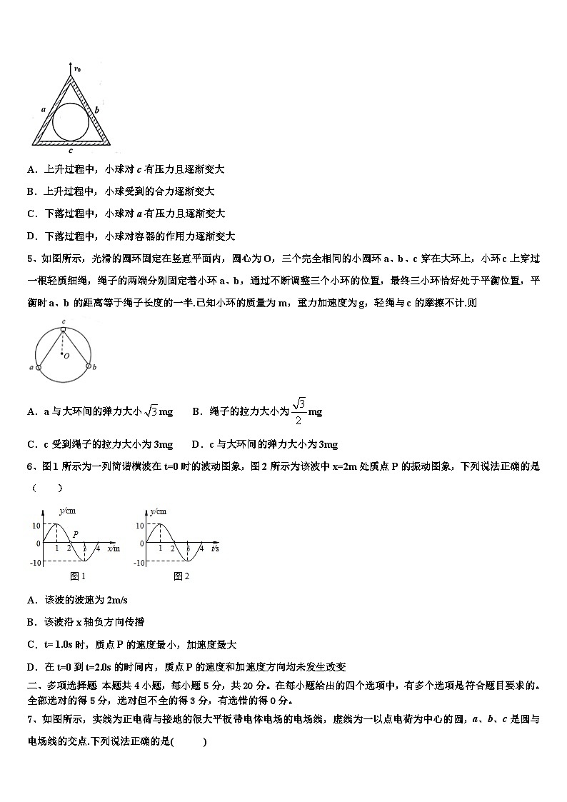 2026届江苏省淮阴中学高考物理全真模拟密押卷含解析第2页