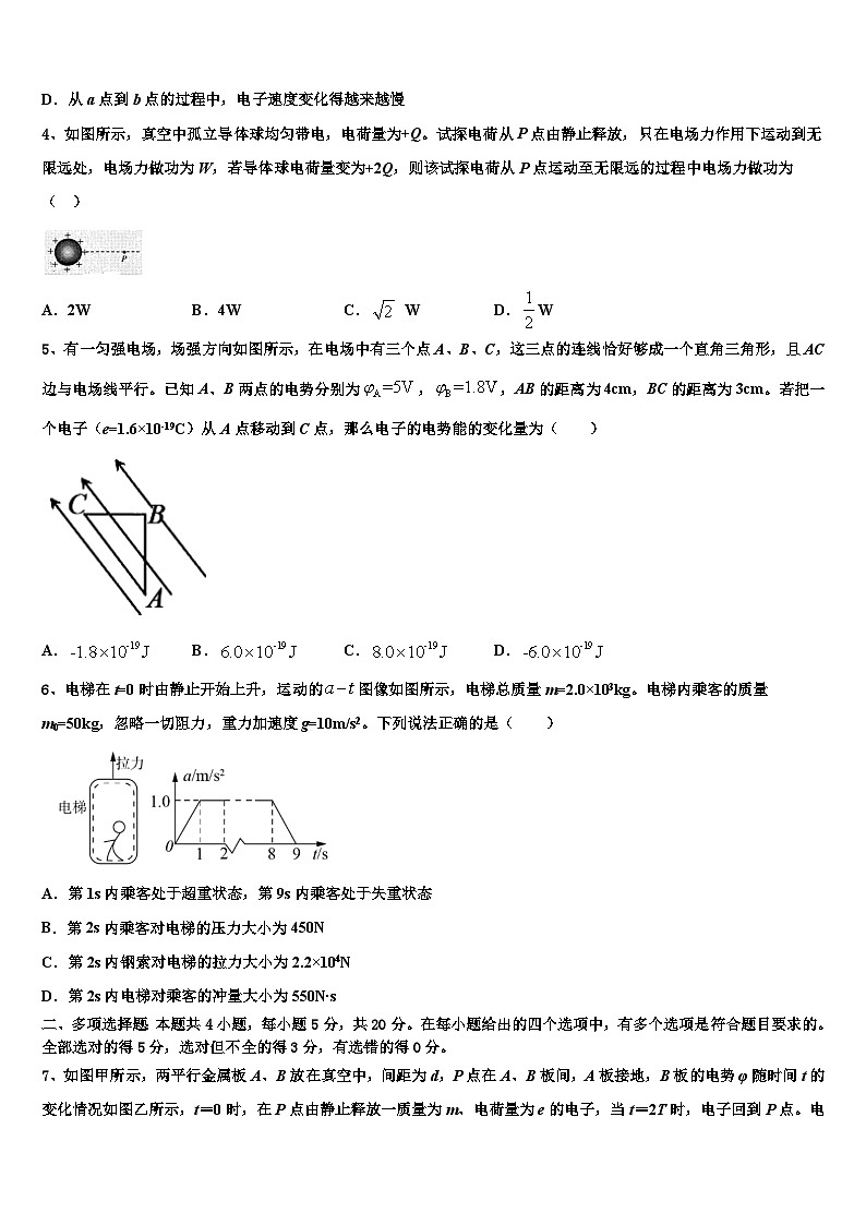 2026届江苏省淮州中学高考临考冲刺物理试卷含解析第2页