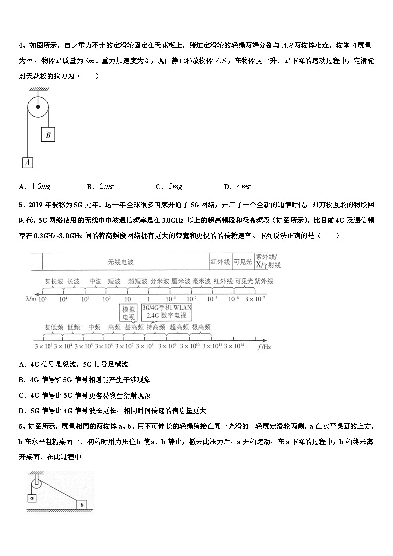 2026届江苏省江安高级中学高考临考冲刺物理试卷含解析第2页