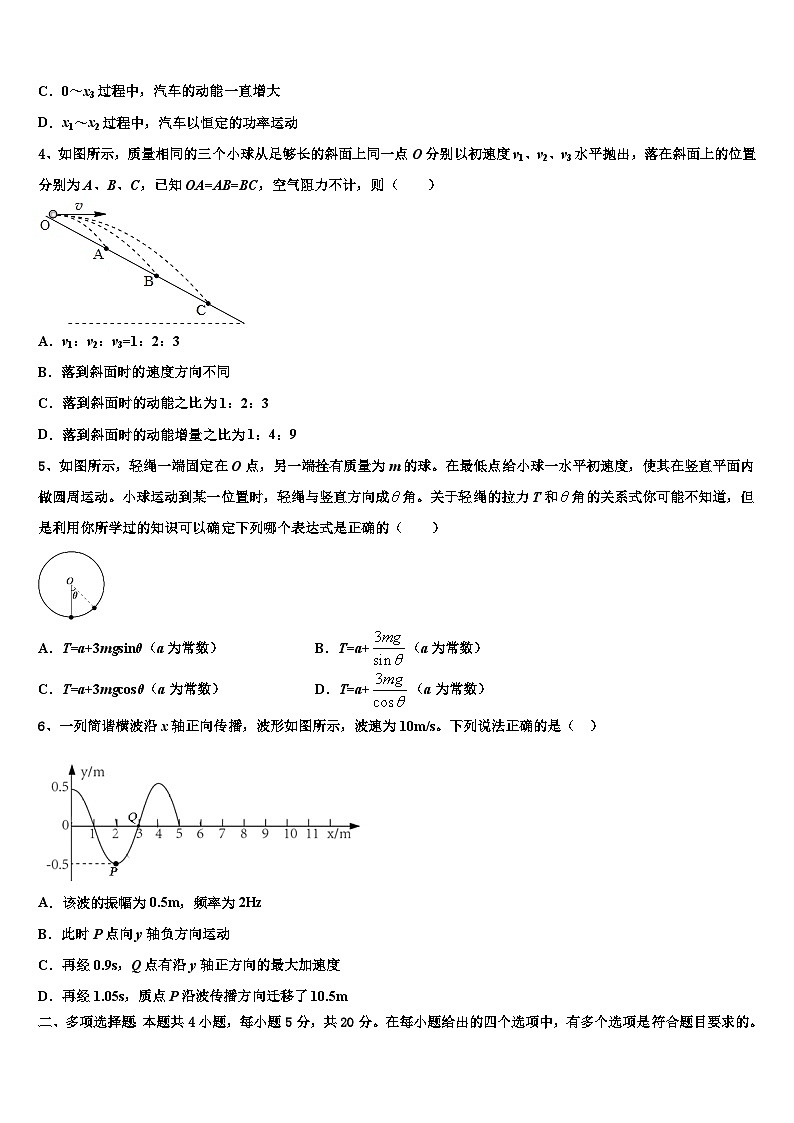 2026届江苏省海安市南莫中学高考仿真卷物理试卷含解析第2页